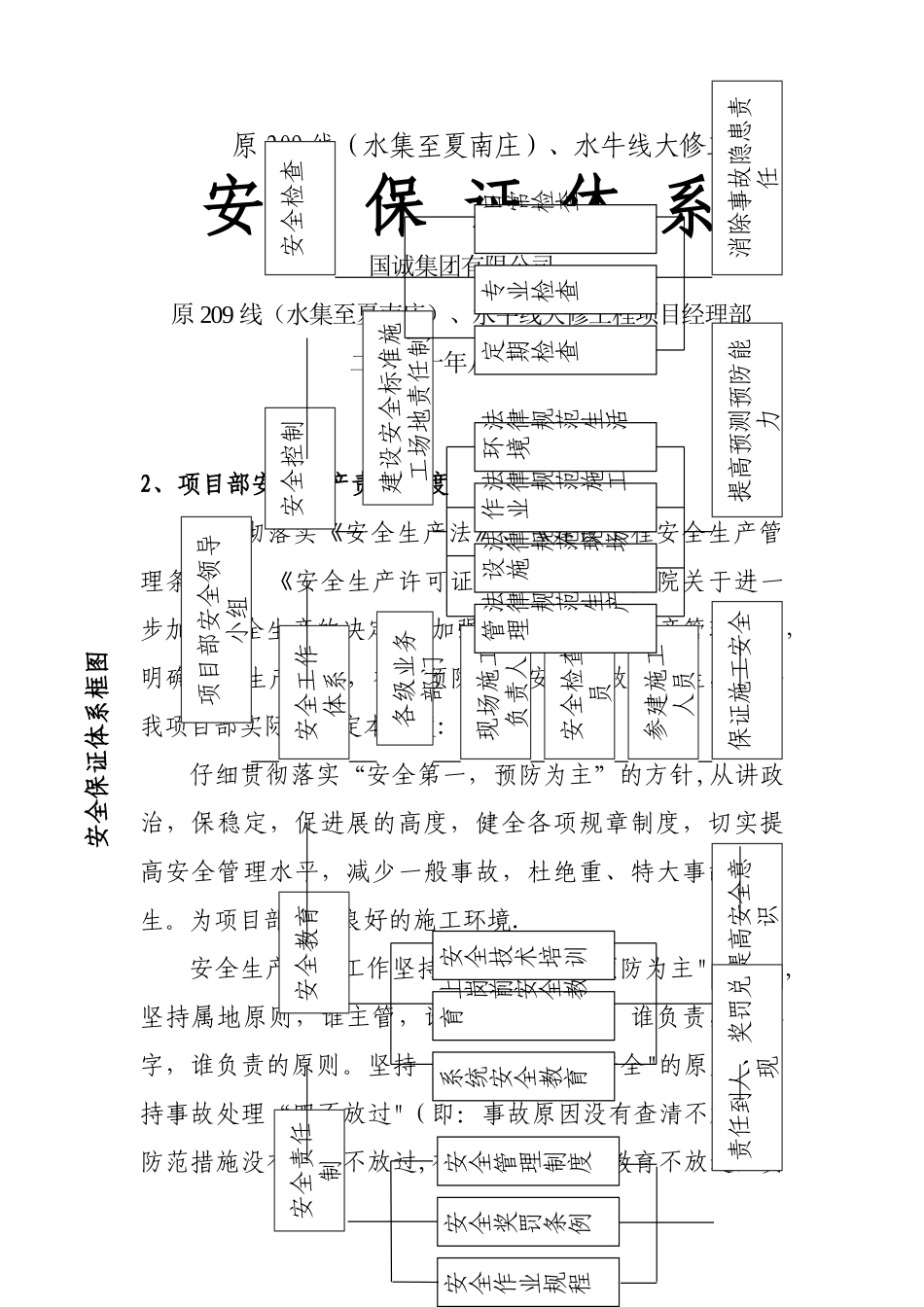 施工单位安全保证体系---用_第1页