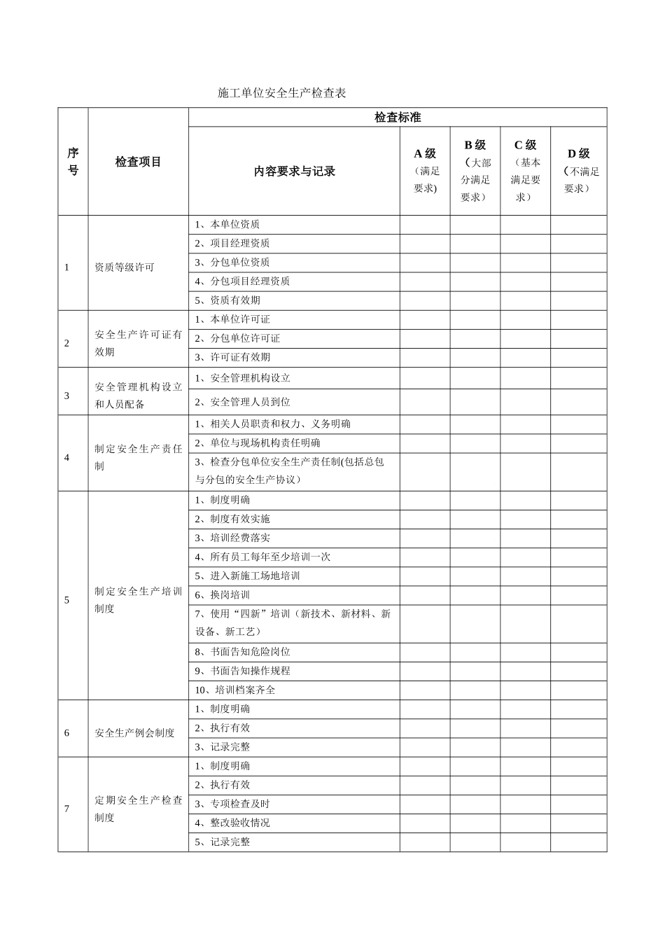 施工单位安全生产检查表_第1页