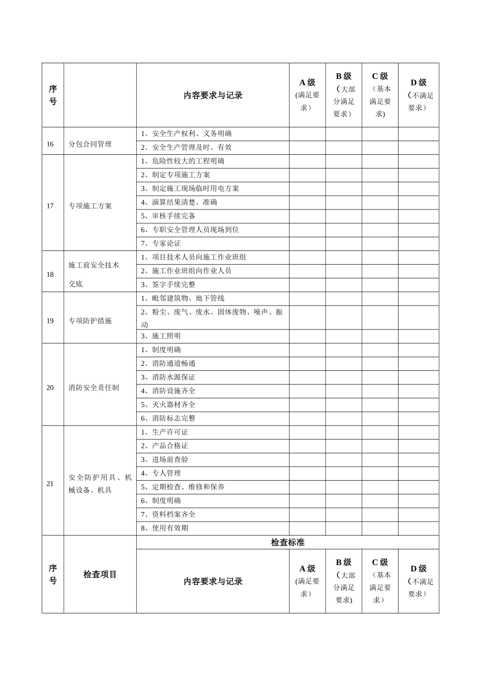 施工单位安全生产检查表_第3页