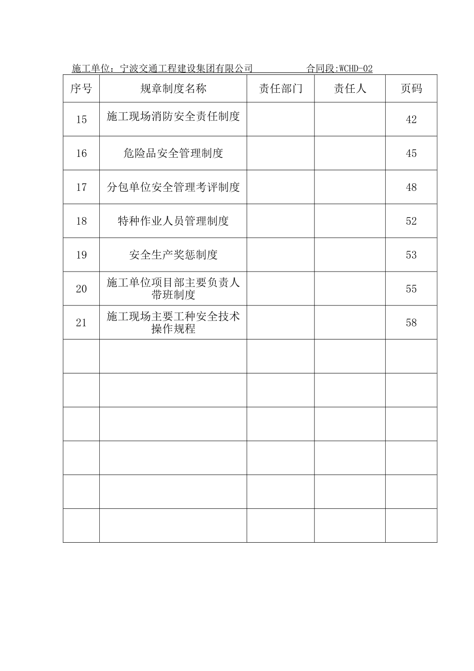 施工单位安全生产管理制度_第2页