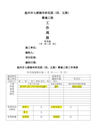 施工单位工作周报