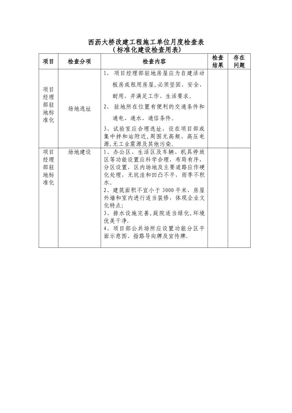 施工单位月度检查表_第1页