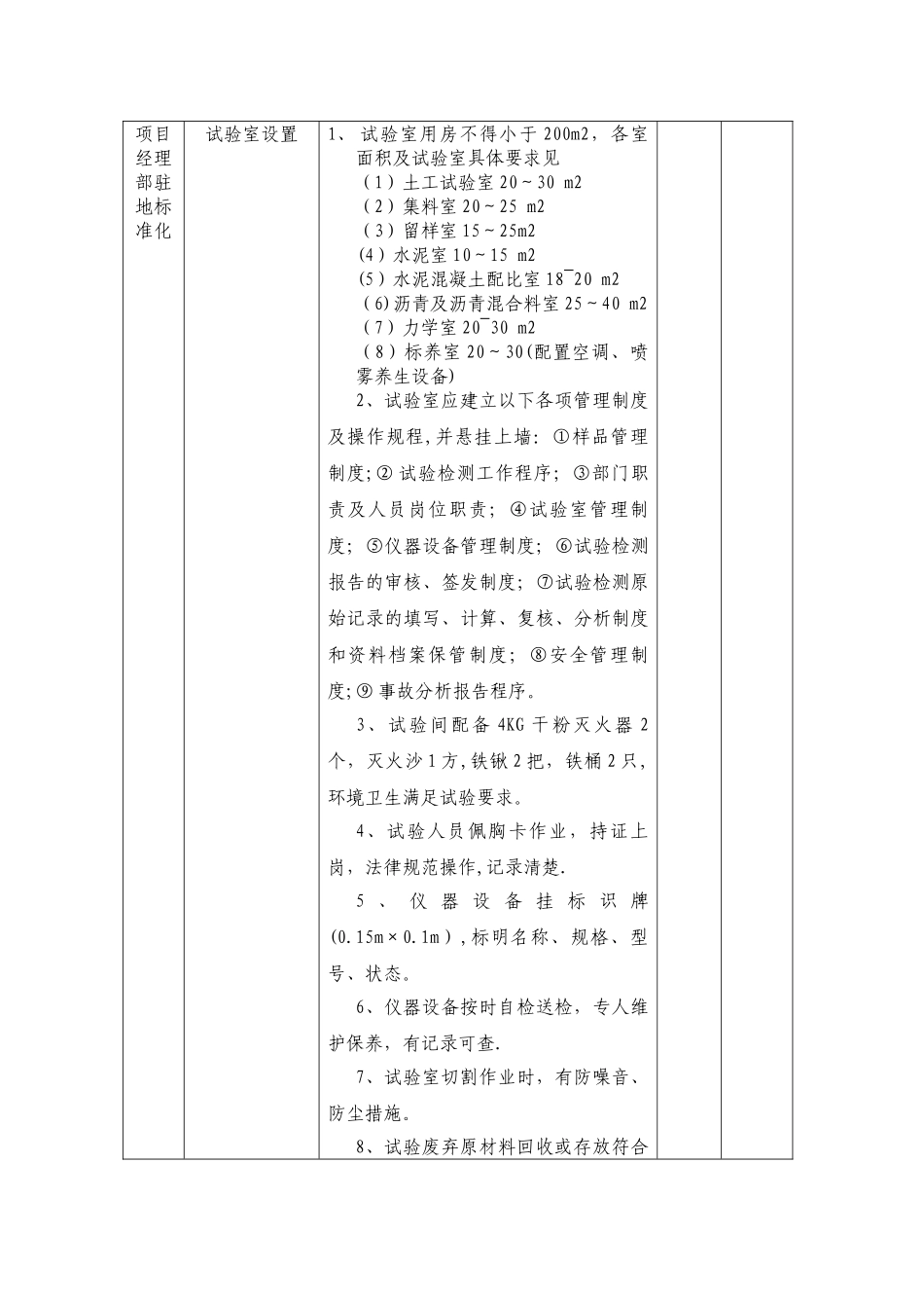 施工单位月度检查表_第3页