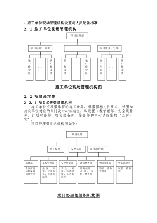 施工单位现场管理机构设置与人员配备标准