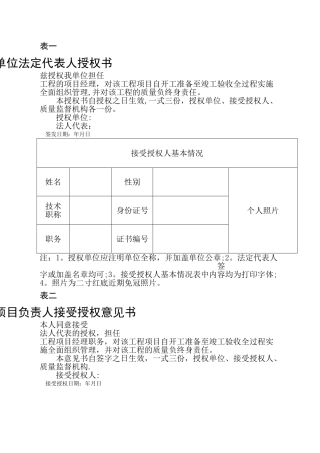 施工单位法定代表人授权书