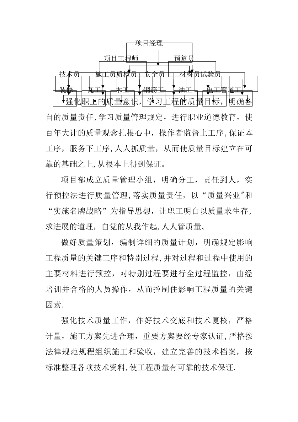 施工单位质量保证体系_第2页