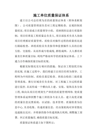 施工单位质量保证体系