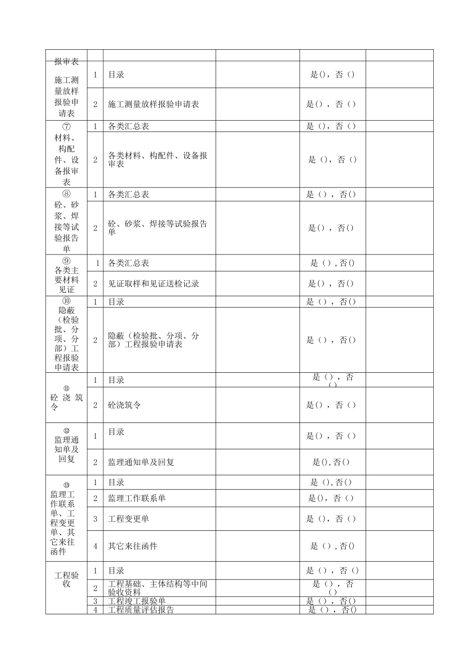 施工单位资料检查表_第2页