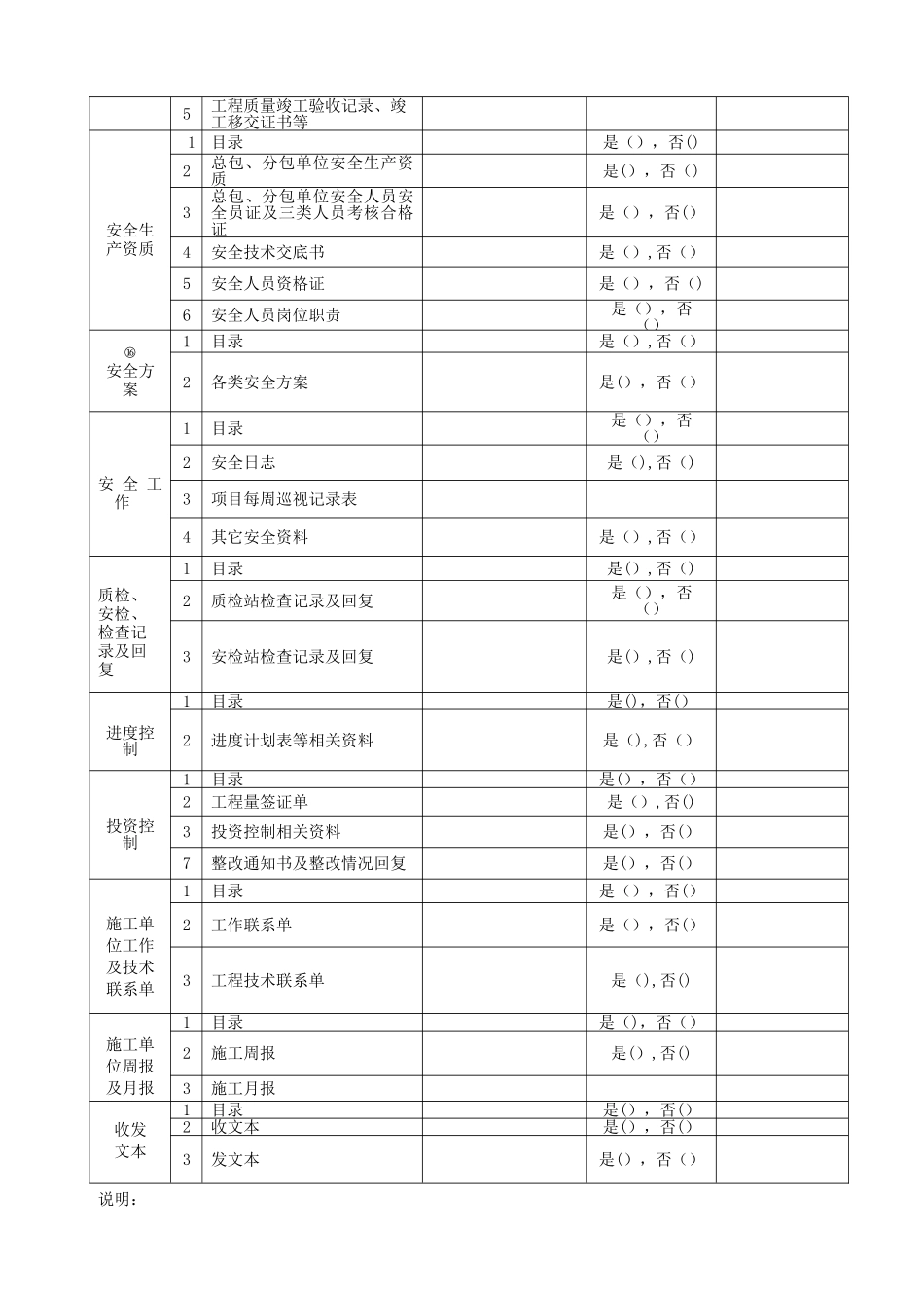 施工单位资料检查表_第3页
