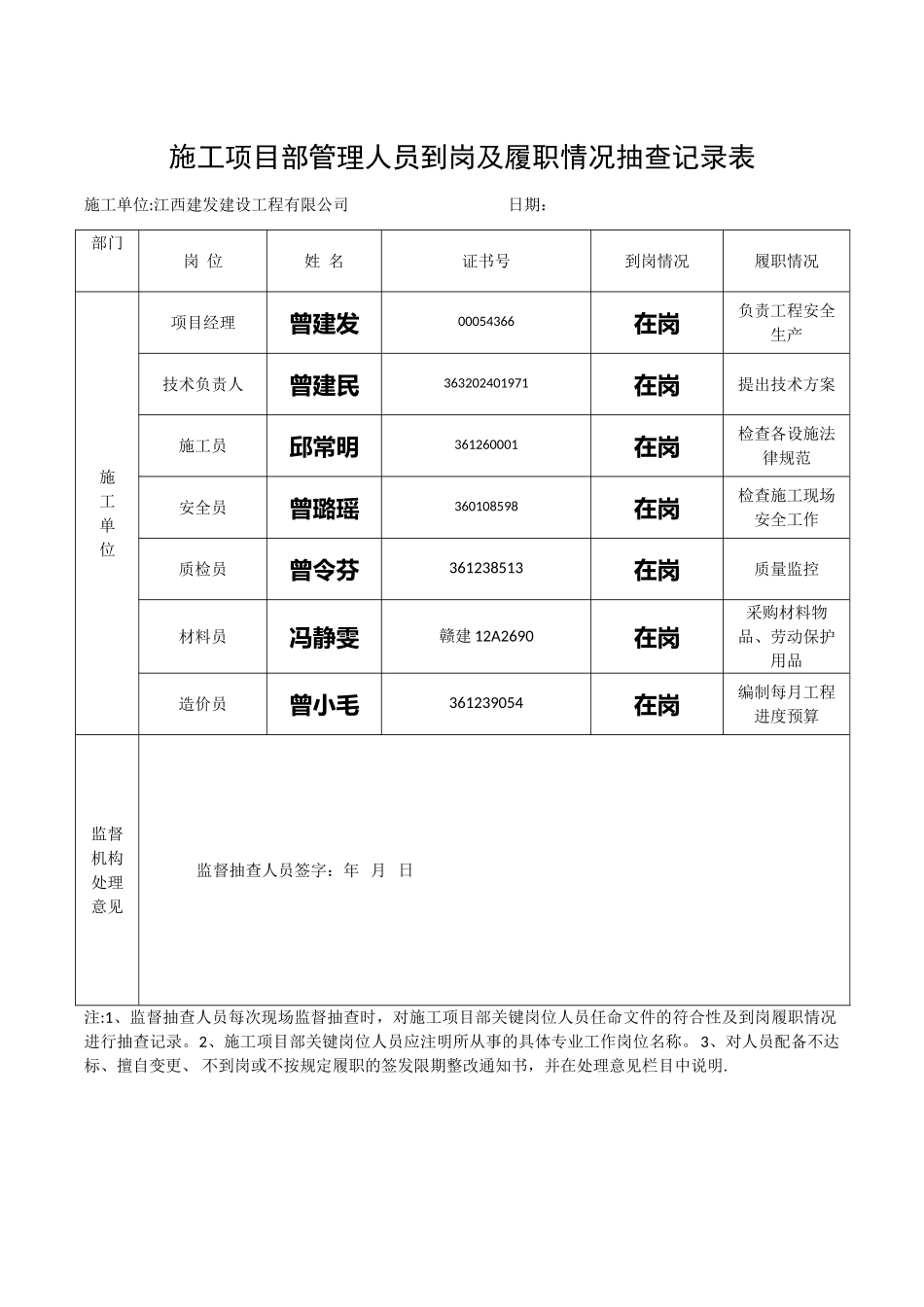 施工单位项目管理人员到岗及履职情况_第1页