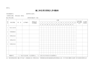 施工单位项目管理人员考勤表模板
