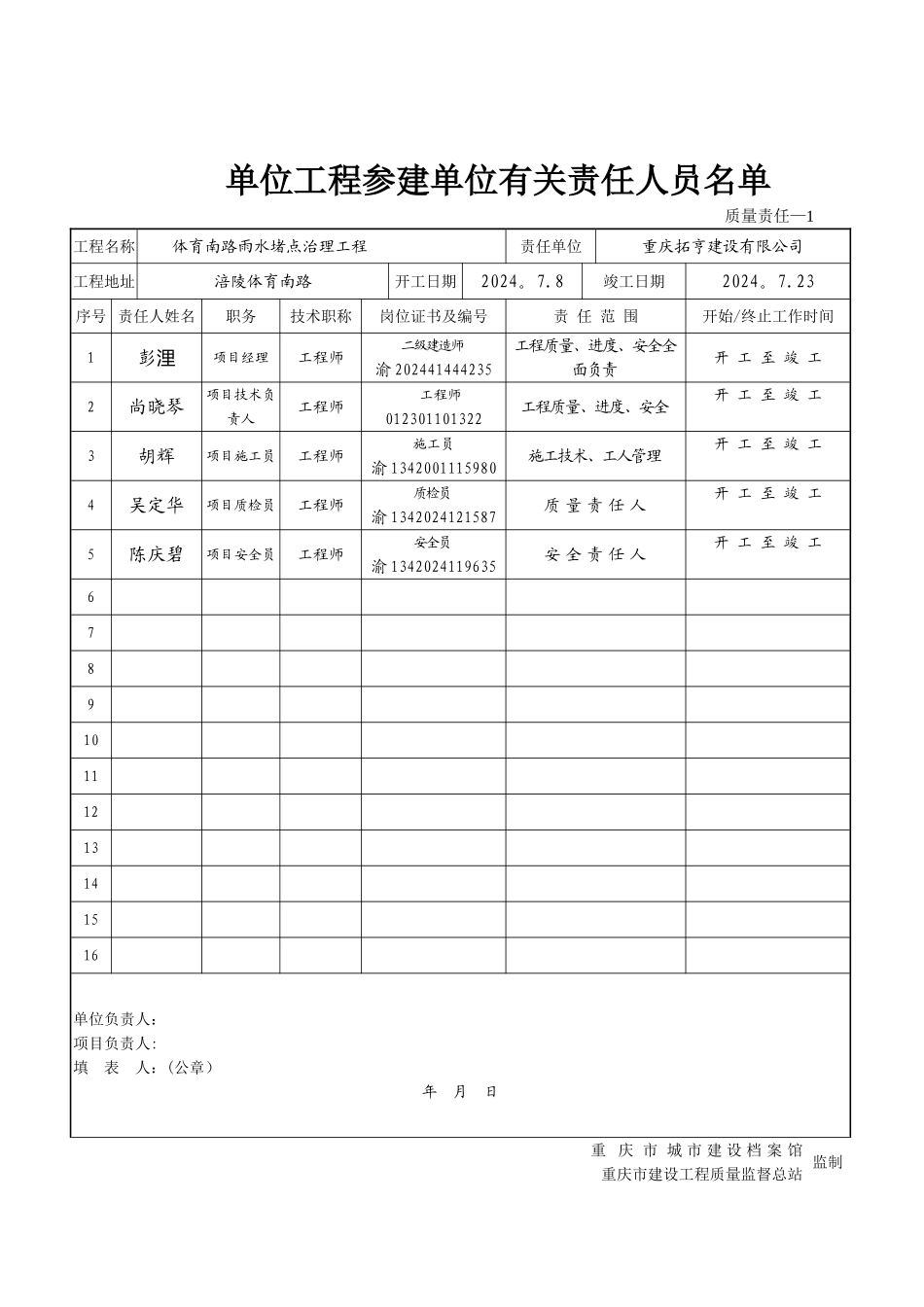 施工单位项目负责人质量责任书_第1页