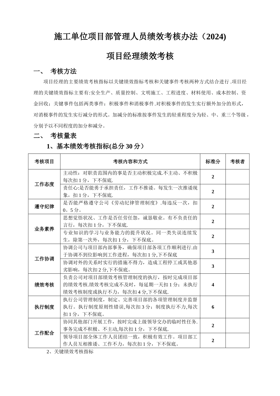 施工单位项目部管理人员绩效考核办法2024_第1页