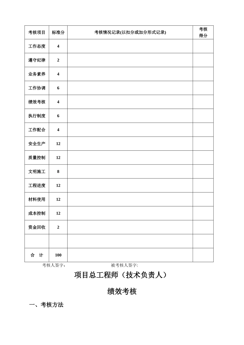 施工单位项目部管理人员绩效考核办法2024_第3页