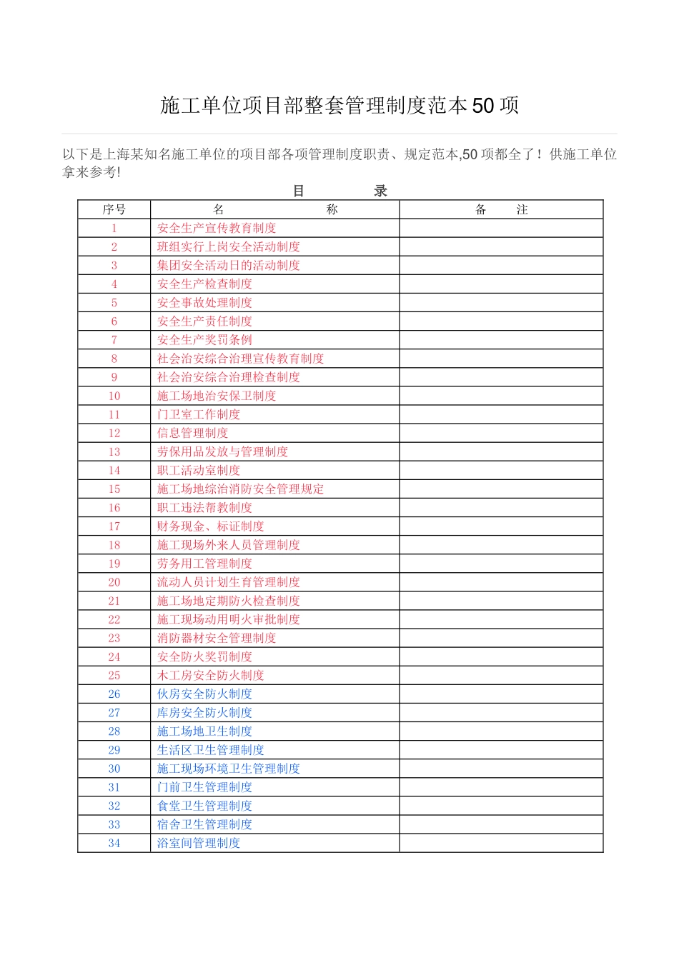施工单位项目部整套管理制度50项_第1页