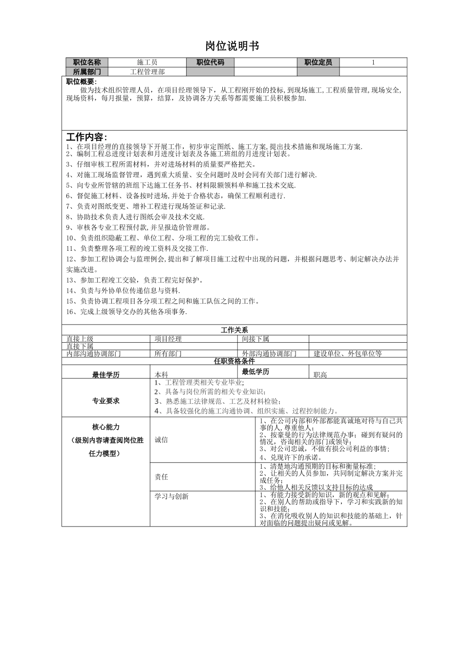 施工员岗位说明书_第1页