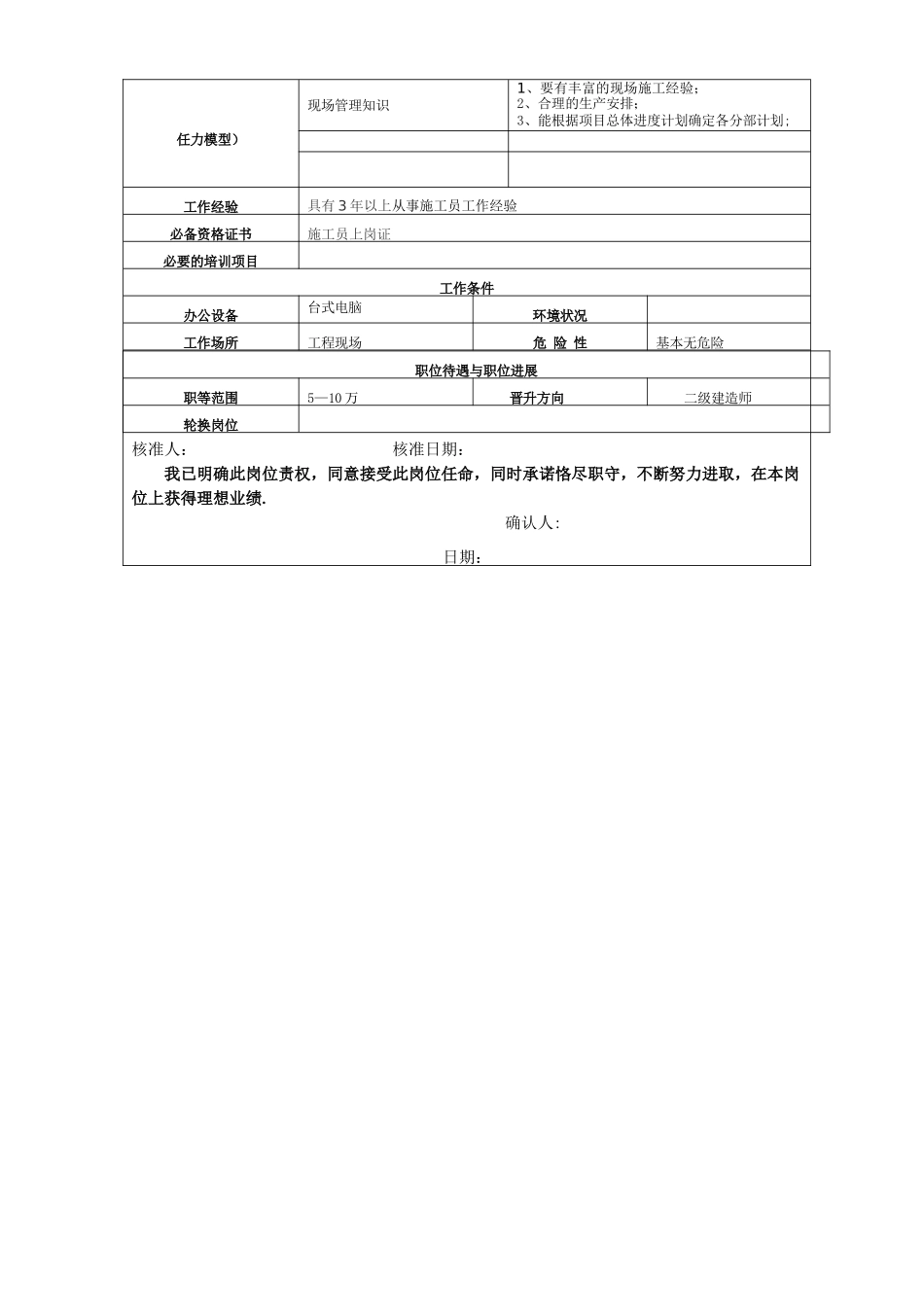 施工员岗位说明书_第3页