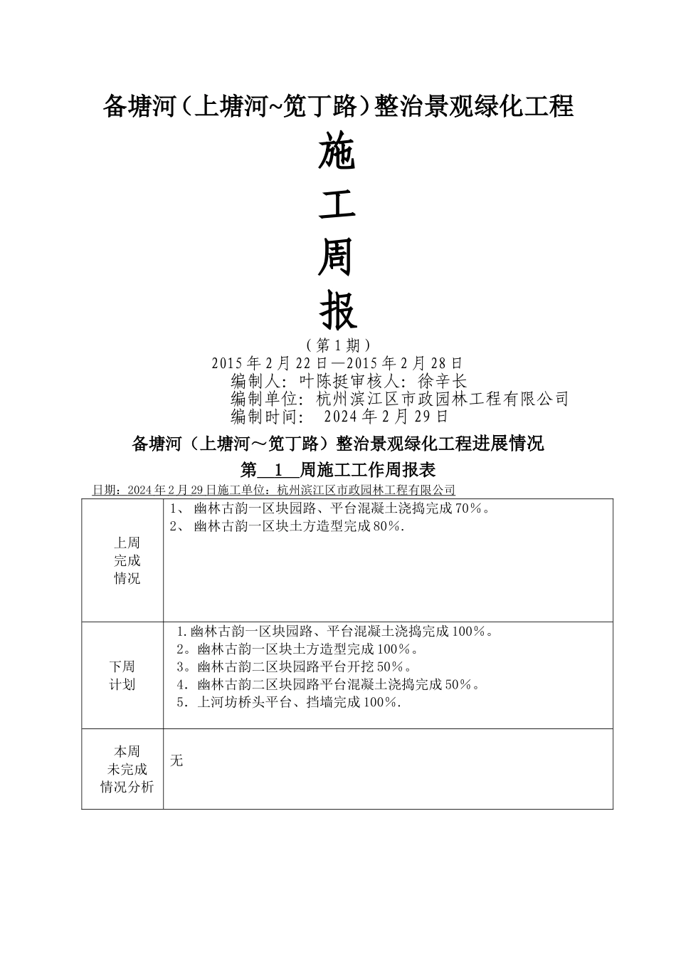 施工周报格式。_第1页