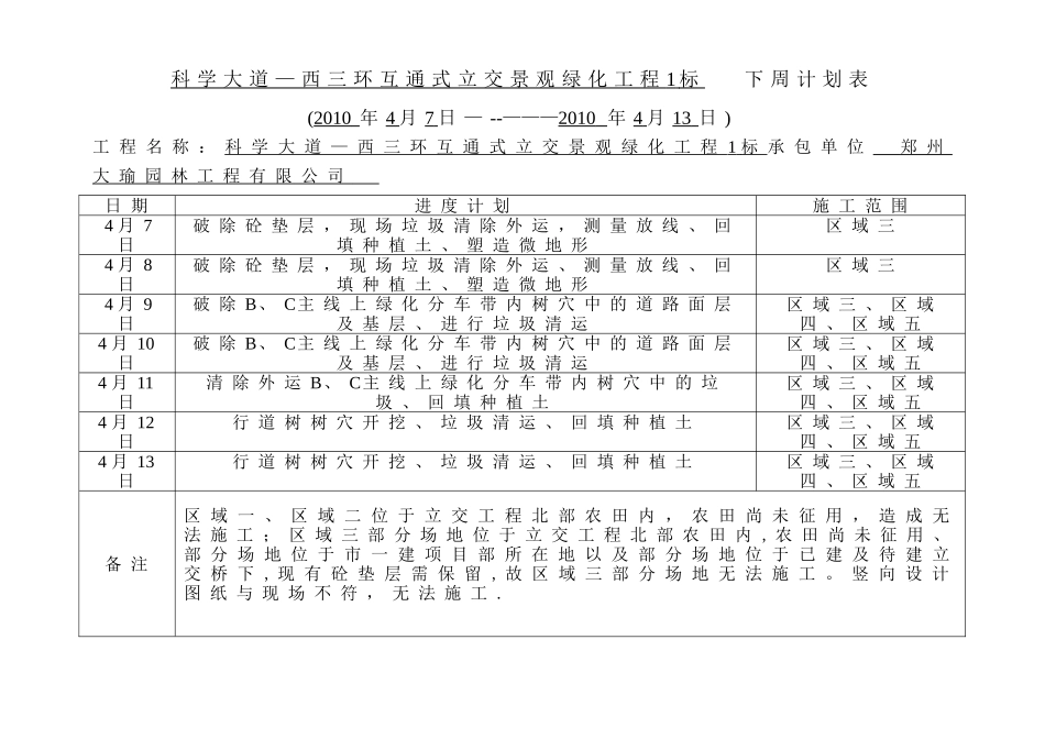 施工周进度计划报审表_第2页