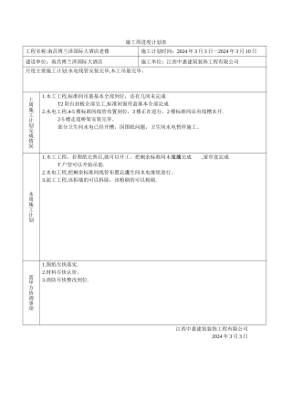 施工周进度计划表