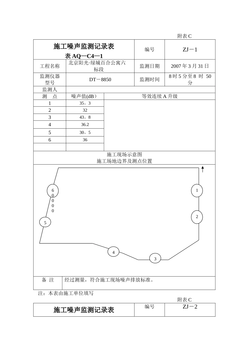 施工噪声监测记录表附表C_第1页