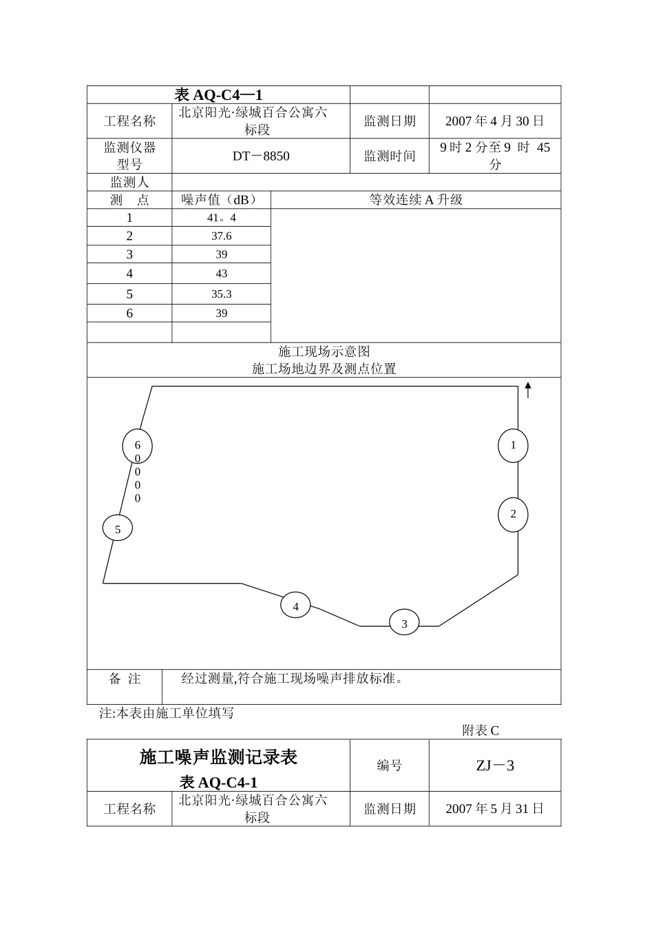 施工噪声监测记录表附表C_第2页