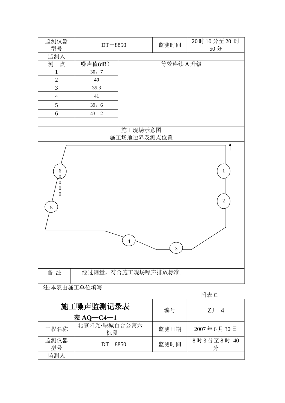 施工噪声监测记录表附表C_第3页