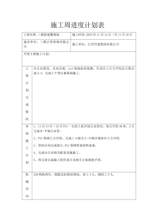 施工周进度计划表