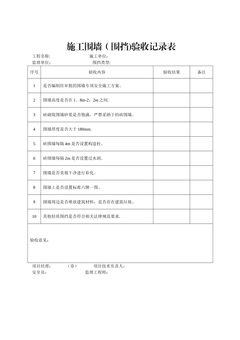 施工围墙验收记录表_第1页