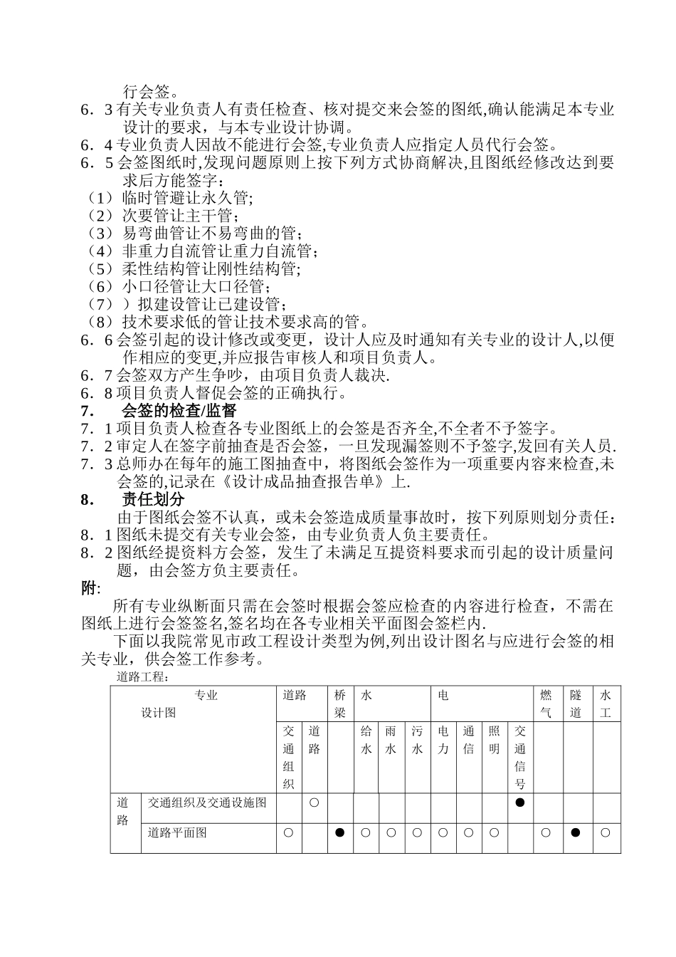 施工图会签管理规定_第3页