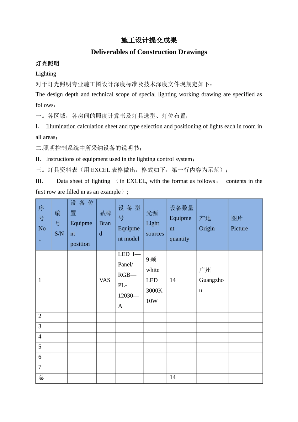 施工图深化设计要求标准_第1页