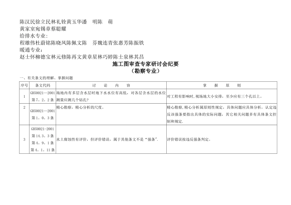 施工图审查要点_第2页