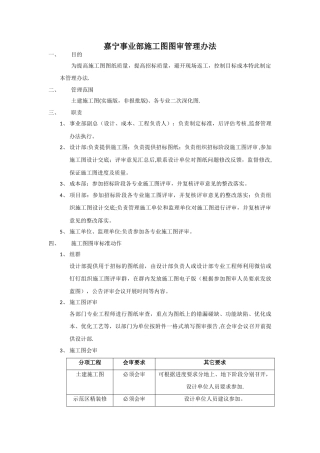 施工图图审管理办法