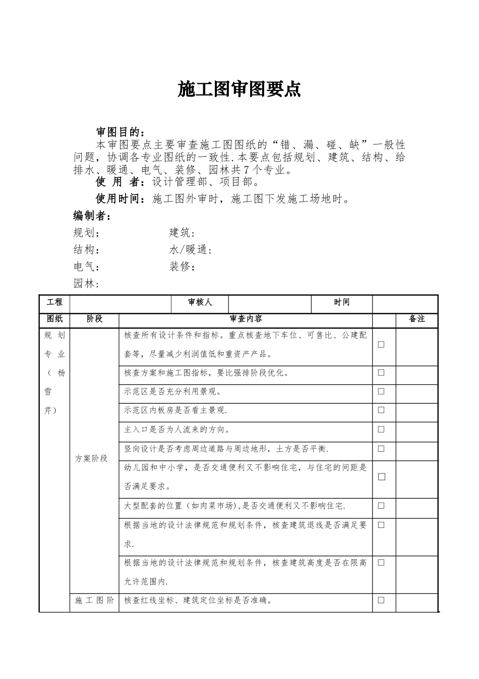 施工图审图要点_第1页