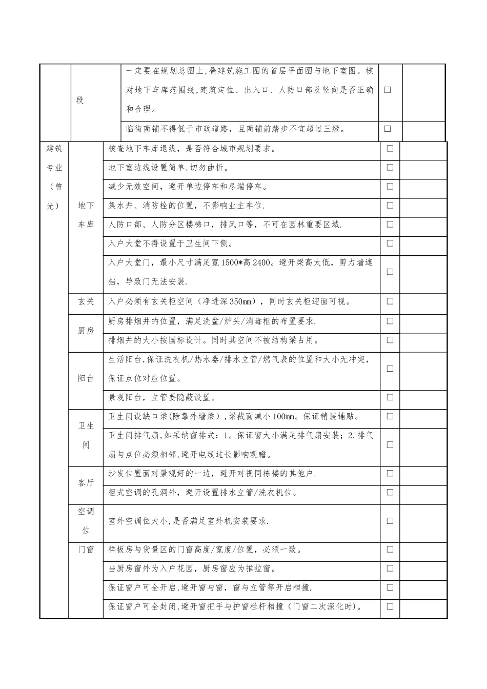 施工图审图要点_第2页