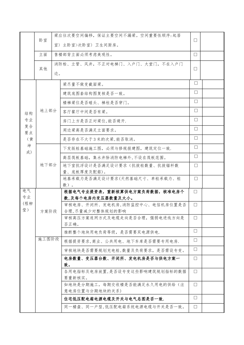 施工图审图要点_第3页