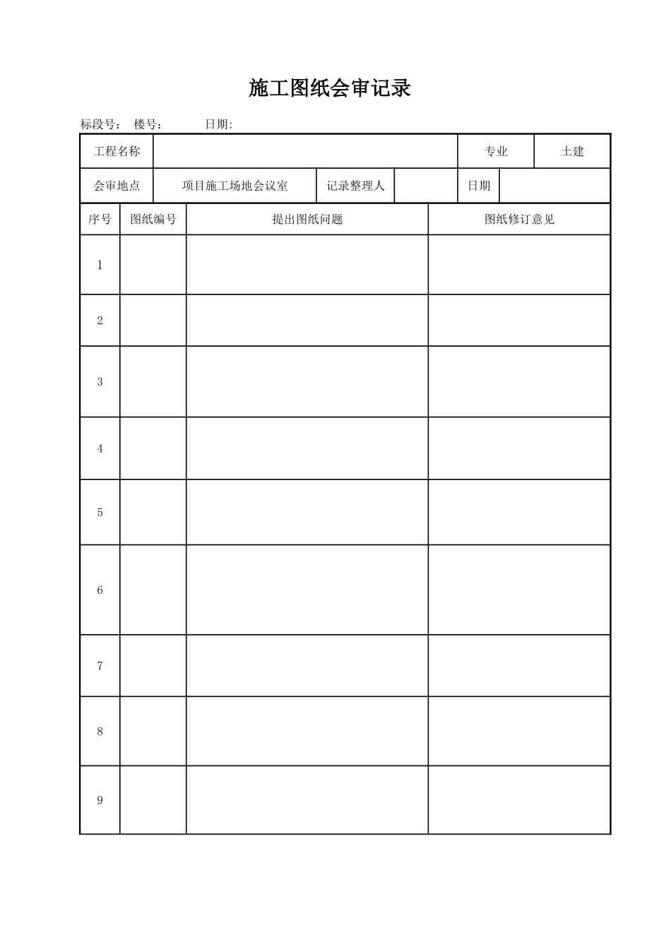 施工图纸会审记录模板_第2页