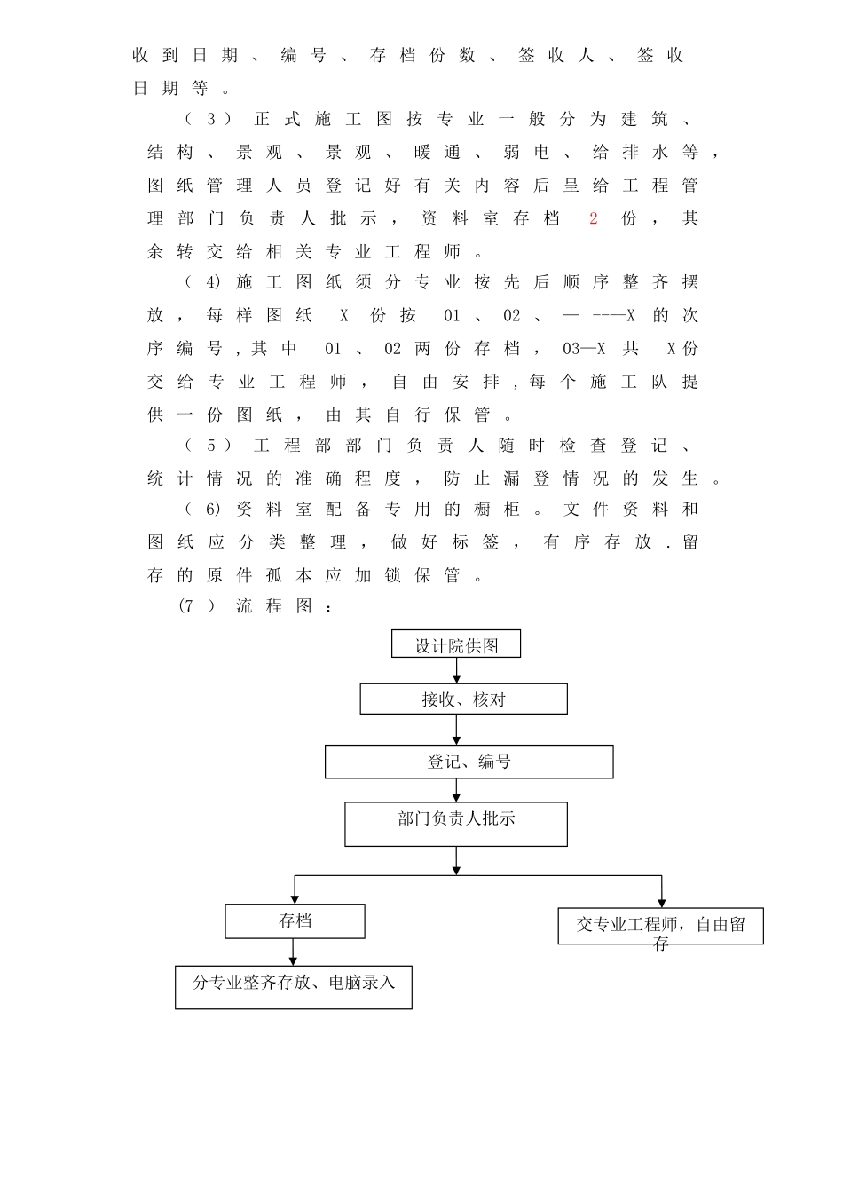施工图纸管理办法_第2页
