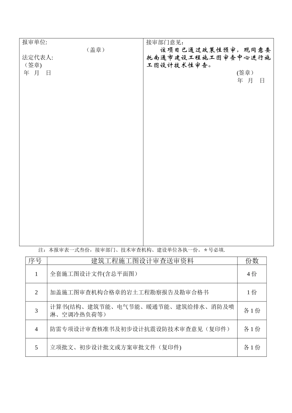 施工图设计审查报审表_第2页