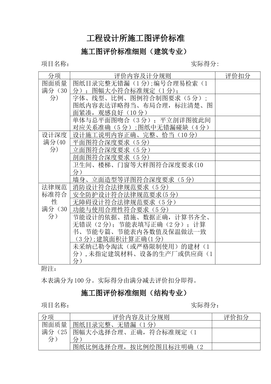 施工图评价标准_第1页