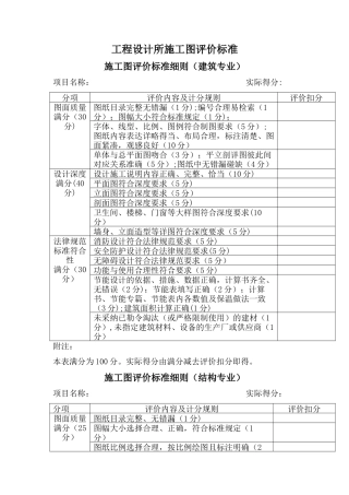 施工图评价标准
