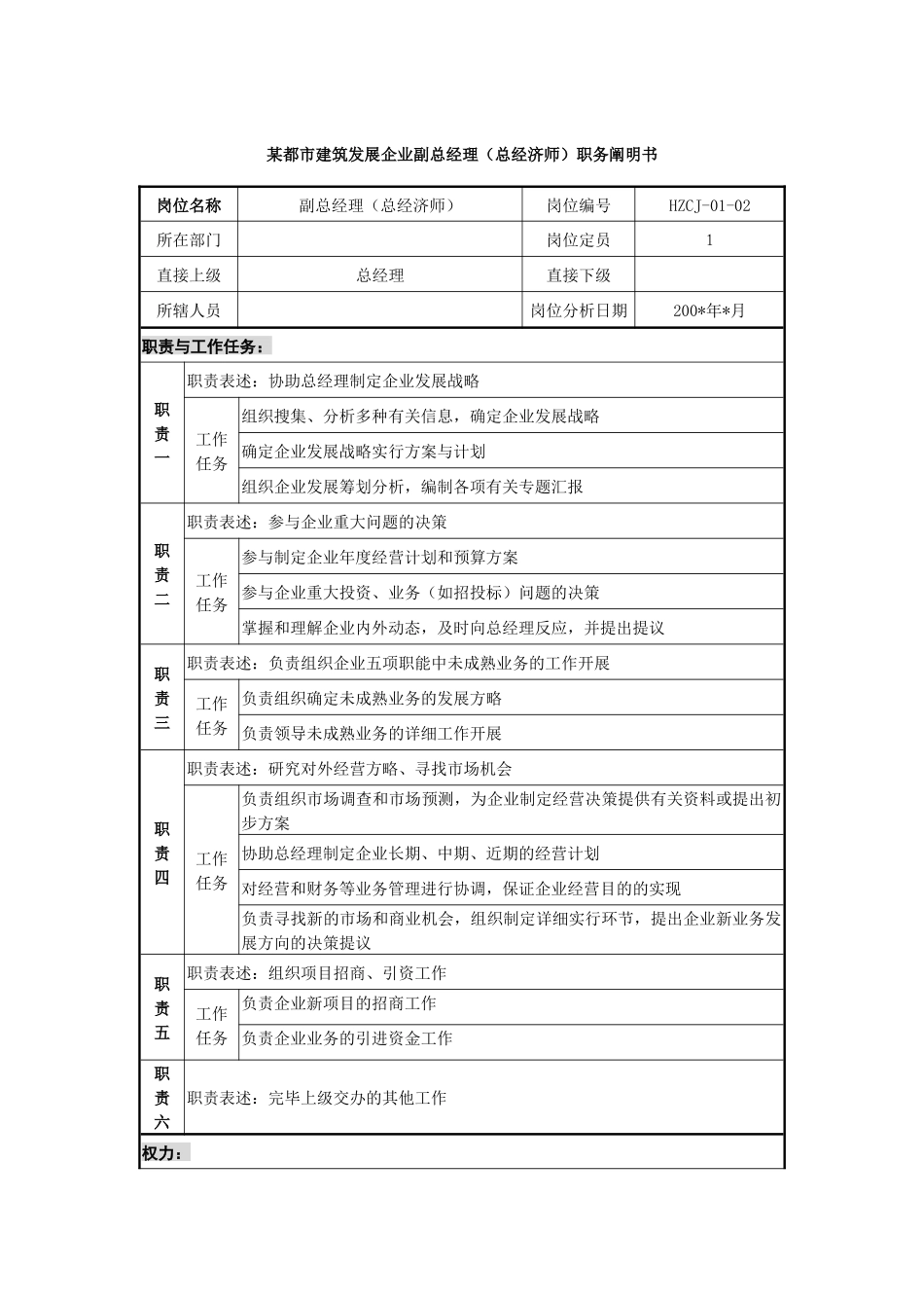 2025年城市建筑发展公司副总经理总经济师职务说明书_第1页