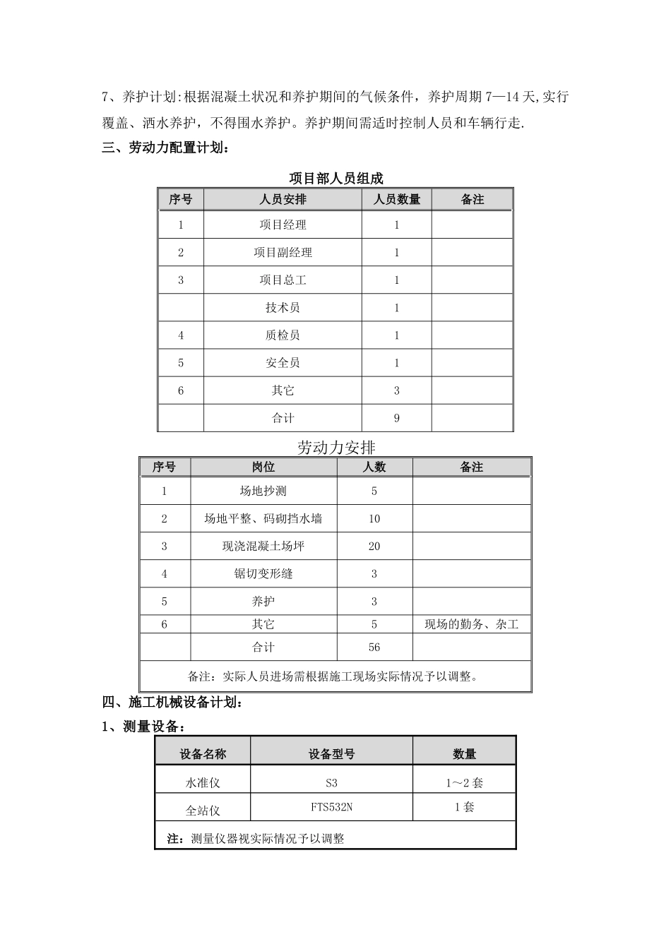 施工场地临时硬化方案_第3页