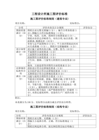 施工图评价标准