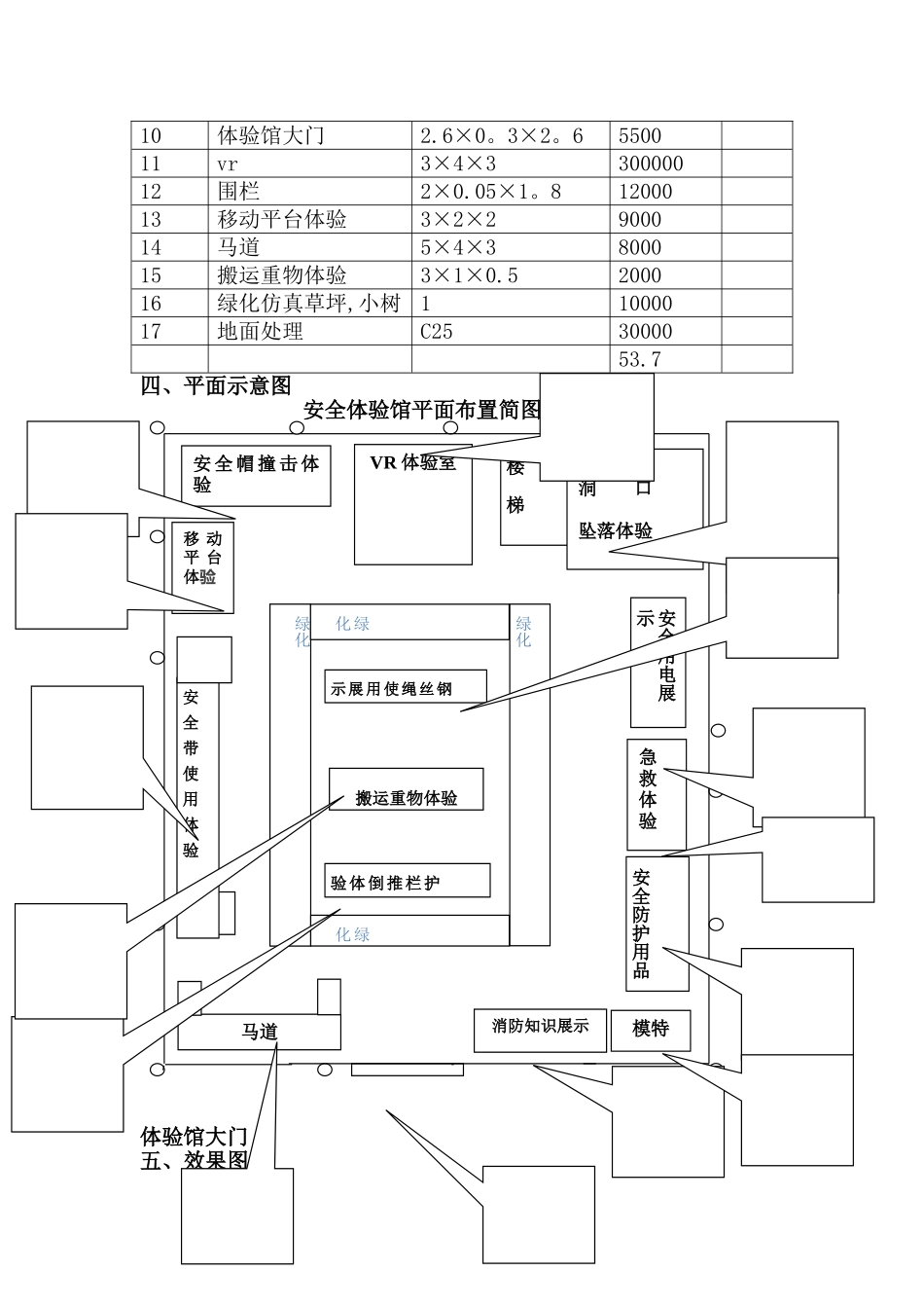 施工安全体验馆策划_第2页