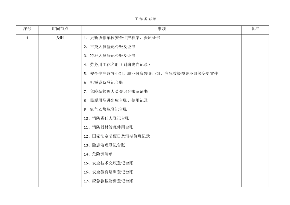 施工安全内业资料管理台账_第1页