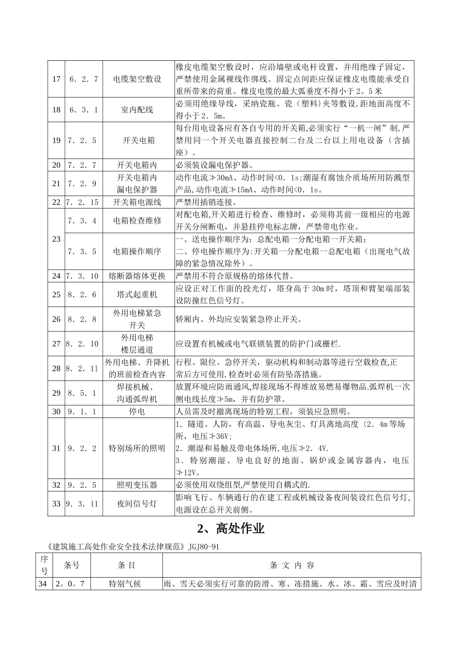 施工安全标准的强制性条文_第2页