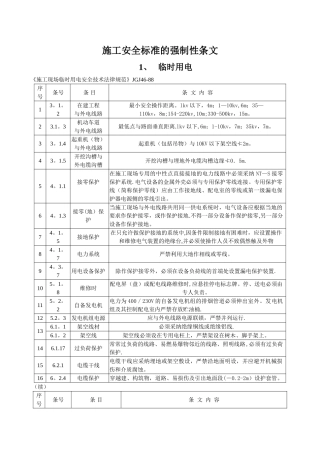 施工安全标准的强制性条文