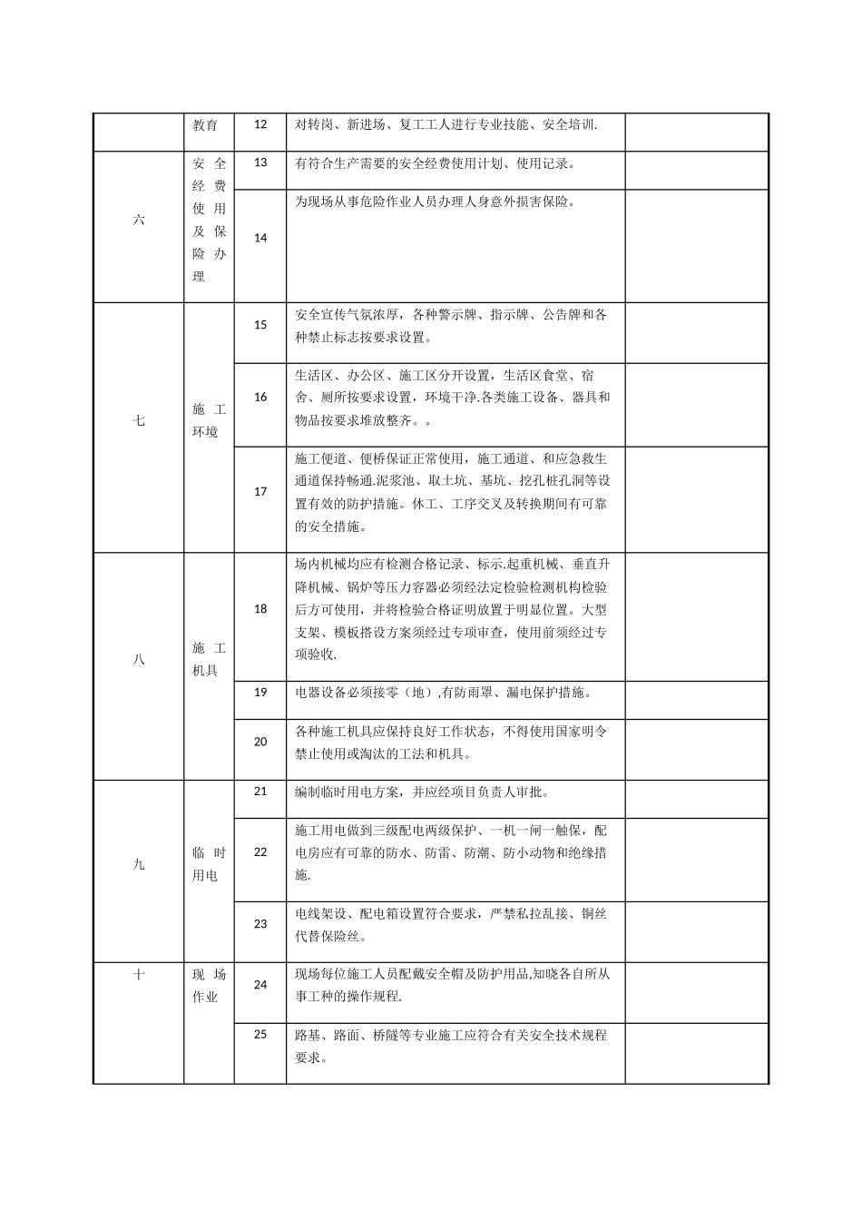 施工安全检查记录表_第2页