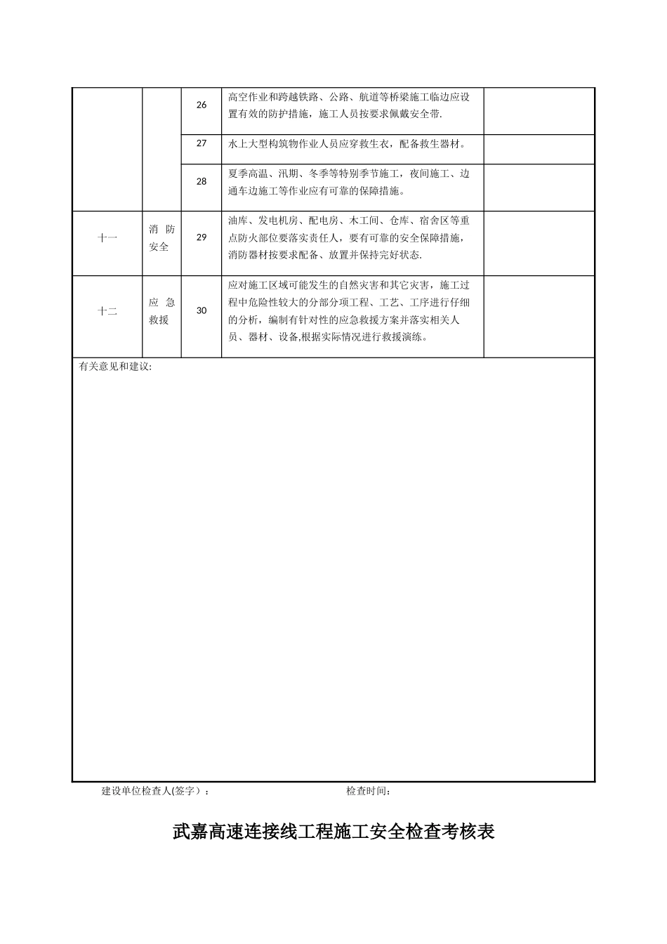 施工安全检查记录表_第3页